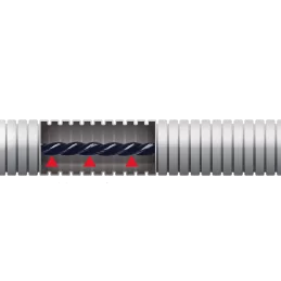 Sondă tragere cabluri Runpo 5 cu diametru Ø 5,3 mm lungime 30m