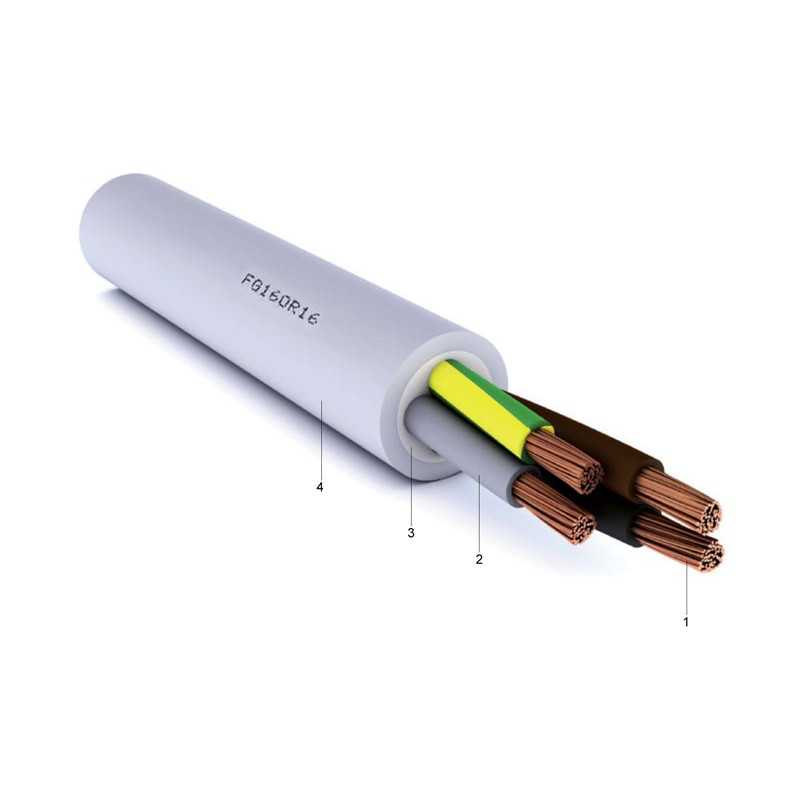 Cablu GRIGO FG din cauciuc 5x25 mm² , ignifug conform EN 60332-1-2 Cablu GRIGO FG din cauciuc 5x25 mm² , ignifug conform EN 60332-1-2