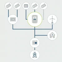 Invertor fotovoltaic Hibirid 10kW 3 MPP , trifazat 3+N 400V 50Hz , IP65 ,Kostal PLENTICORE-PLUS10