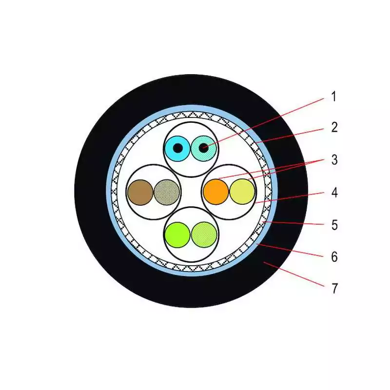 Cablu de date rezistent la intemperi si UV 4x2xAWG23 negru S/FTP PE Cat.7 Acolan 1000MHz SF 4P